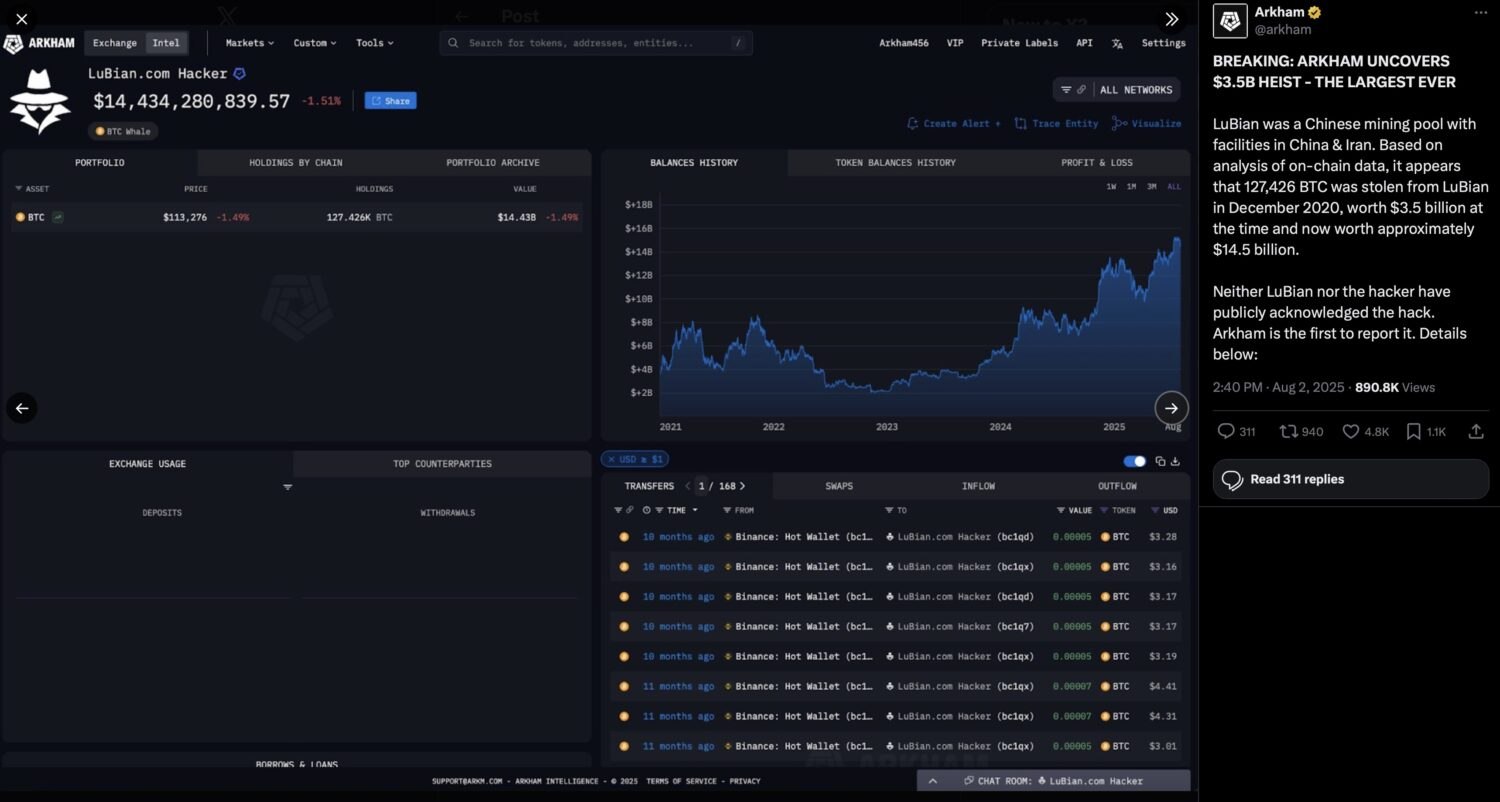زلزله تحریم ها : چگونه آمریکا امپراتوری بزرگ سیگار برگ جهان را در هم کوبید