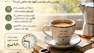 بهترین زمان نوشیدن قهوه چه ساعتی است؟